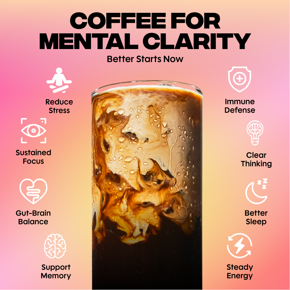 30-servings-of-coffee-medium-roast-free-starter-kit-s0 1_9025b981-6ba0-4771-a6e4-fca8042ac528.png